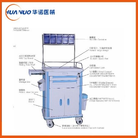 ABS-2 双门麻醉车